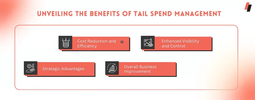 Benefits of Tail Spend Management