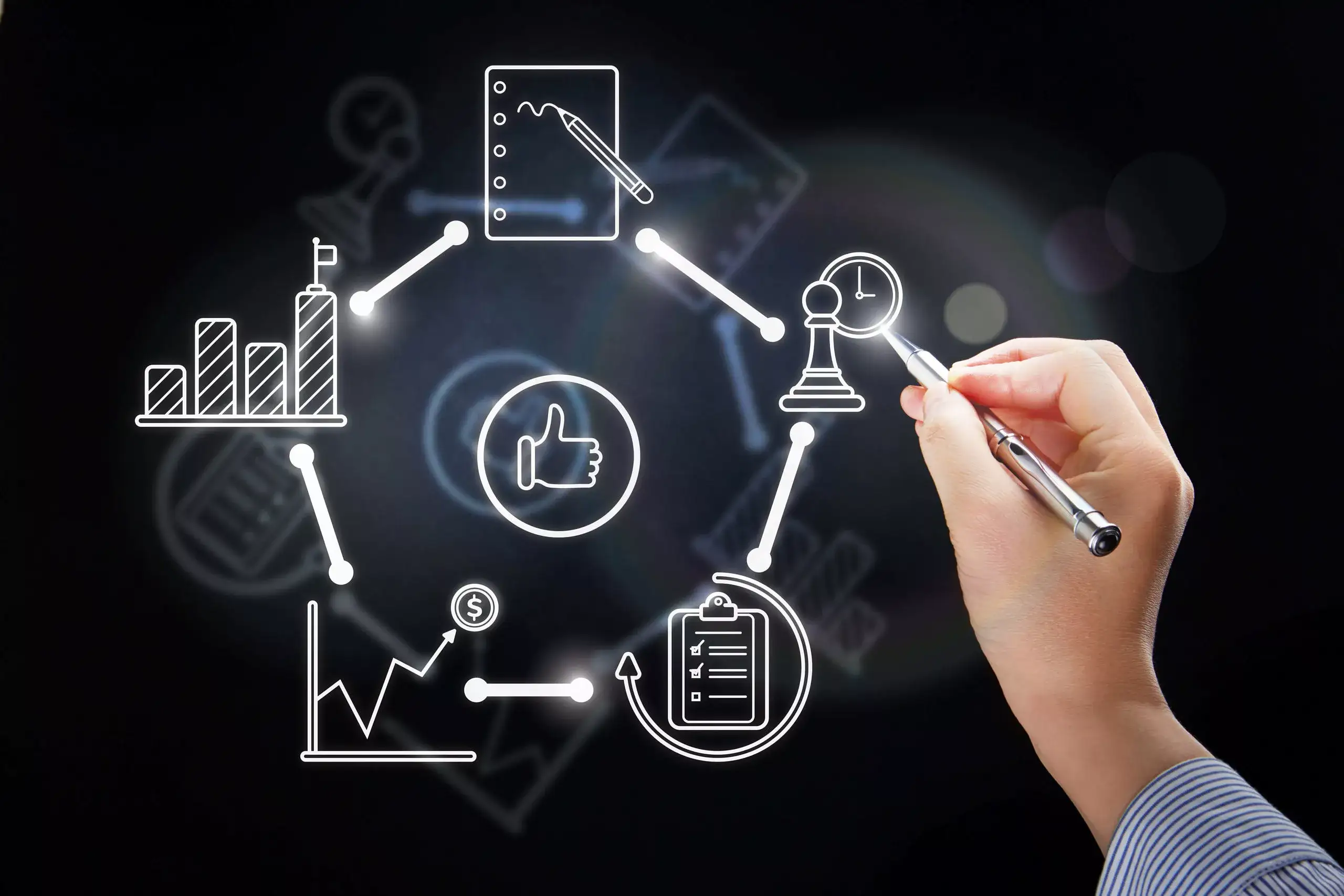 FF&E Procurement Columbus, OH