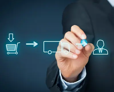 OPTIMIZATION IN sourcing procurement