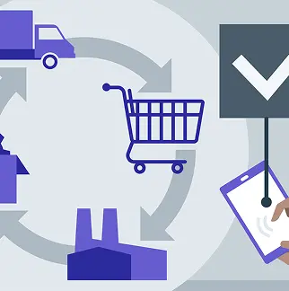 progressively improved procurement