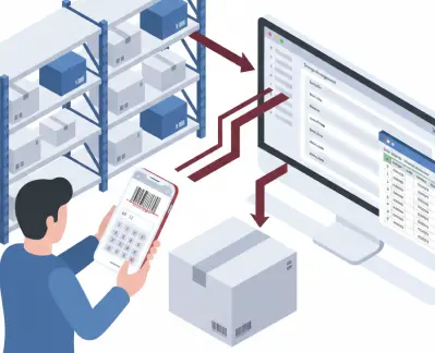 Procurement Report Making And Analysis