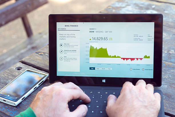 Microsoft Dynamics 365 with Copilot